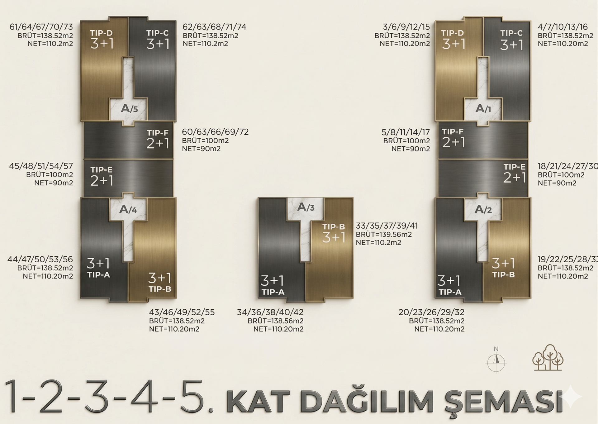 Proje Görselleri